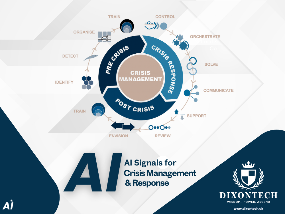 AI Signals for Crisis Management & Response